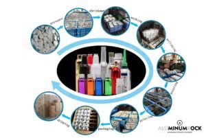 aluminium-bottles-production-process